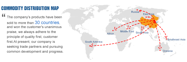 Best price 5-100ml pneumatic bottled engine oil filling machine